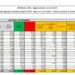 Coronavirus Italia, 17.455 nuovi casi e 192 decessi in 24 ore