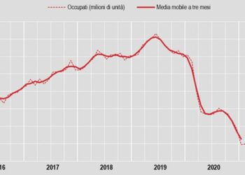 A febbraio tasso di disoccupazione al 10,2%