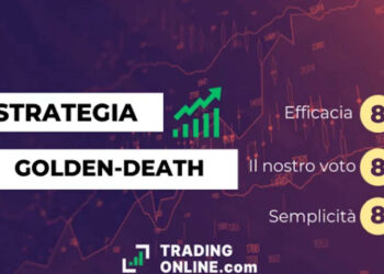 Trading e investimenti: il successo della strategia Golden Death Crossover