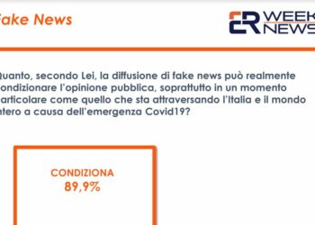 Fake news, per l'89,9% degli italiani sono un pericolo serio