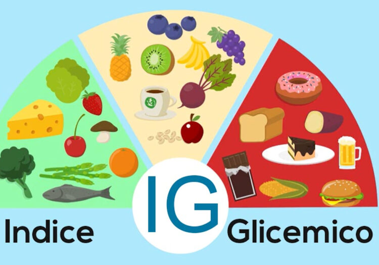 Dieta, alimenti ad alto indice glicemico 2021: tabelle internazionali