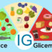 Dieta, alimenti ad alto indice glicemico 2021: tabelle internazionali