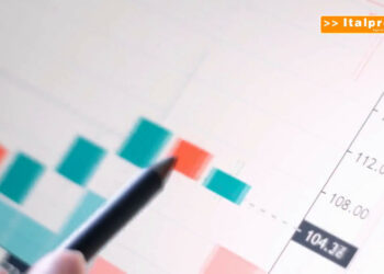 Covid e prezzi dell’energia frenano l’economia