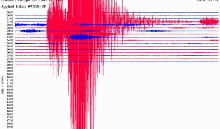Forte terremoto in Grecia: scossa di magnitudo 5.7 a Creta