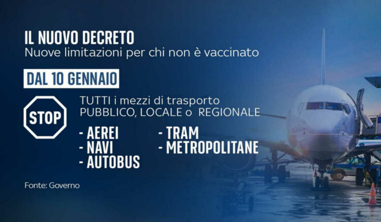 Nuovo decreto, super green pass obbligatorio dal 10 gennaio per bar, ristoranti treni e aerei