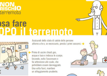 Terremoto Catania, Cocina: il sindaco deve informare la popolazione sui rischi