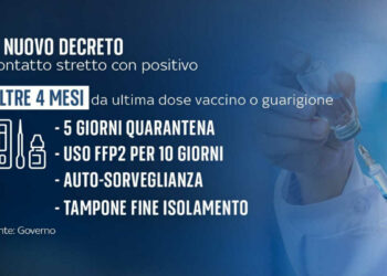 Covid: quarantena, super green pass: cosa cambia con il nuovo decreto