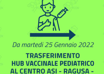 Hub pediatrico Ragusa (ex ospedale Civile) da domani al Centro ASI