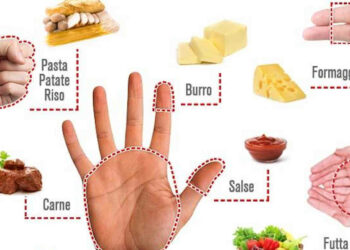 Come dimagrire con il metodo della mano: la vera dieta per perdere 20 kg