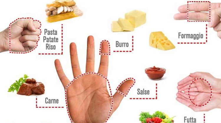 How to lose weight with the hand method: the real diet to lose 20 kg