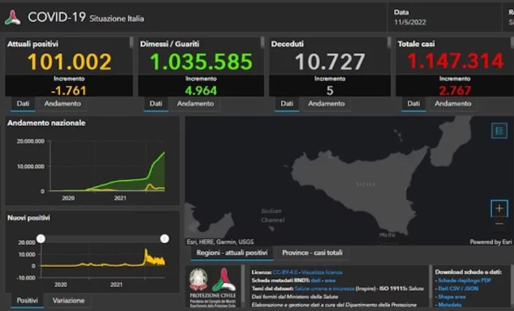 Covid Sicilia, 233 nuovi positivi a Ragusa tra i 2.767