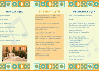 Istituto Pirandello di Comiso arrivano delegazioni Erasmus