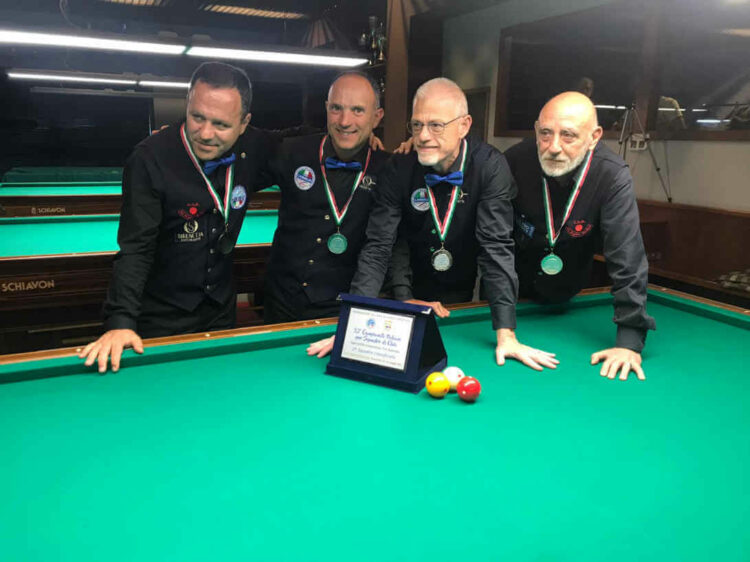 Asd La Biglia Modica ai Campionati Europei