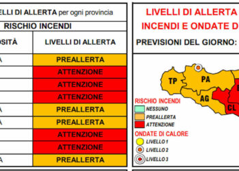 Protezione Civile Ragusa: allerta rossa rischio incendi e ondate di calore