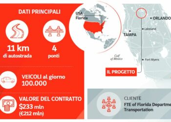 Webuild, contratto autostradale da 233 milioni di dollari in Florida