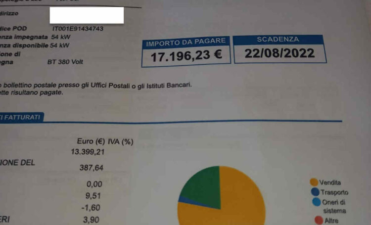 Caro bollette, oltre 17 mila euro per un bar: è inaccettabile