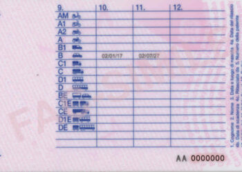 Patente di guida, come sapere quanti punti abbiamo