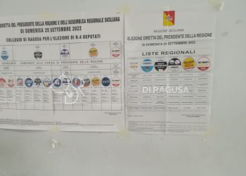 Elezioni regionali Sicilia 2022, ha votato il 48,62% degli elettori: affluenza più bassa a Ragusa