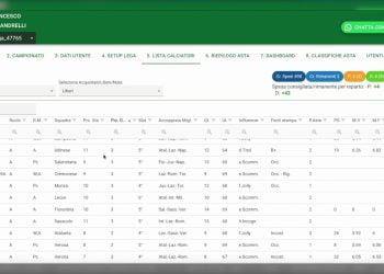 Un algoritmo per vincere al Fantacalcio