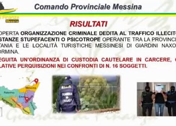 Traffico di droga all’ombra della mafia, arresti tra Catania e Messina