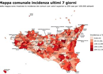 In Sicilia risale la curva epidemica del Covid, +7,65% positivi in una settimana