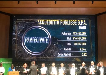 Ad Acquedotto Pugliese un premio per i risultati di bilancio
