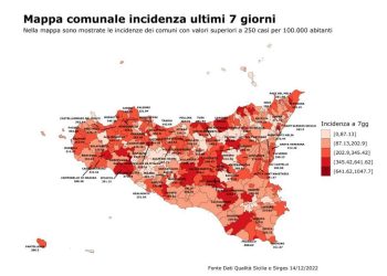 Covid, in Sicilia lieve incremento dei contagi