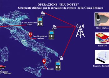 ‘Ndrangheta, individuati i nuovi assetti della cosca Bellocco