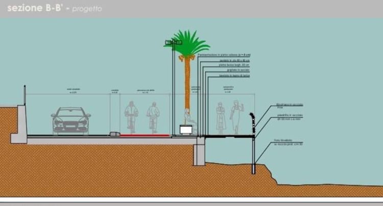 Marina di Ragusa, aggiudicati lavori lungomare Bisani