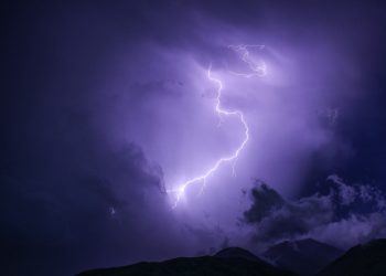 Allerta maltempo in Sicilia: venti di burrasca e temporali