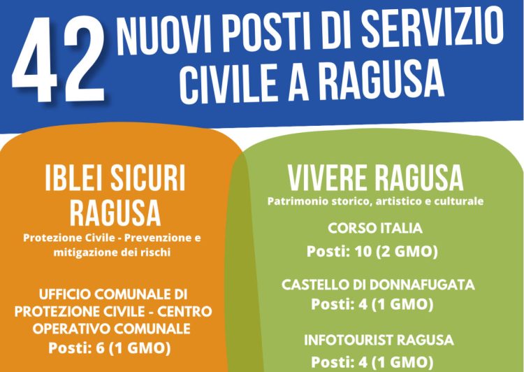 Comune di Ragusa, 42 posti per Servizio Civile: come fare domanda e scadenza