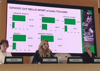 Differenze di genere nello sport, Salis “Dati poco confortanti”
