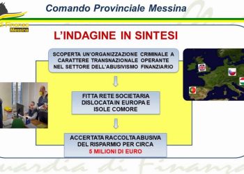 Raccolta abusiva risparmi e investimenti esteri, sequestro milionario