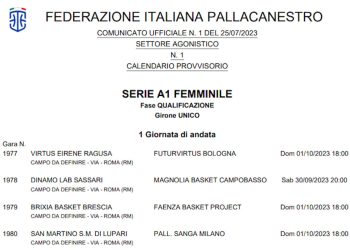 Passalacqua Ragusa: il nuovo calendario della stagione 2023/2024