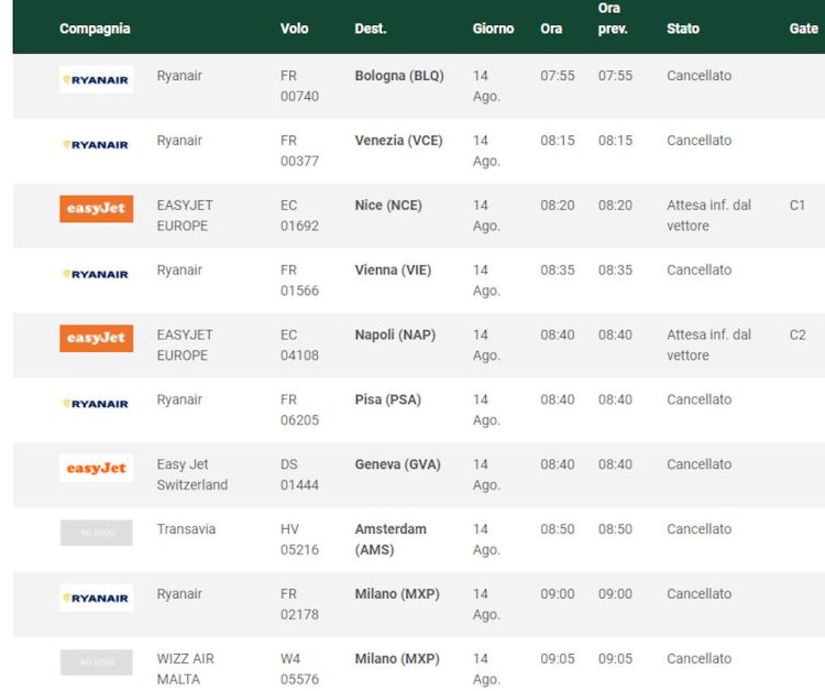 Etna in eruzione, chiuso aeroporto: ecco i voli cancellati e i voli dirottati