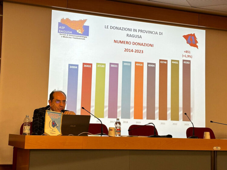 Assemblea Avis Ragusa: donatori in rete per la salute