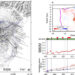 Le deformazione dell'Etna: spia del movimento del Magma