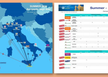 Aeroporto Comiso: 36 voli settimanali e 9 compagnie aeree