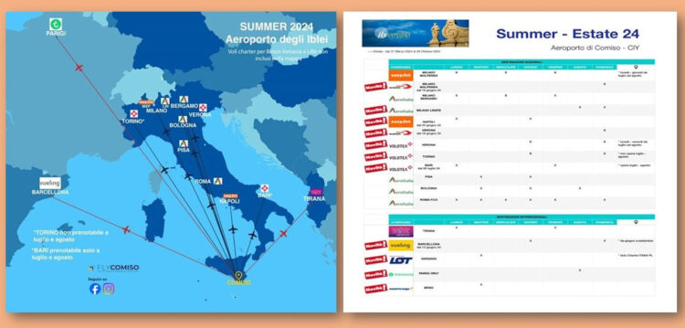 Aeroporto Comiso: 36 voli settimanali e 9 compagnie aeree