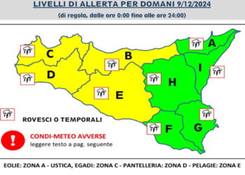 Meteo Sicilia: ancora allerta maltempo con pioggia e vento forte