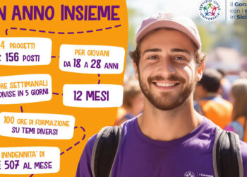 Palermo, selezione di 156 giovani per il Servizio Civile Universale 