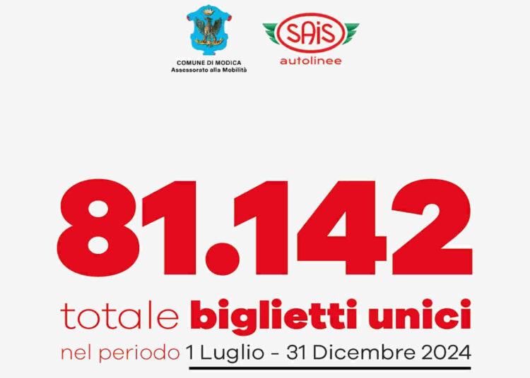 Trasporto pubblico a Modica: numeri che suggellano un grande risultato