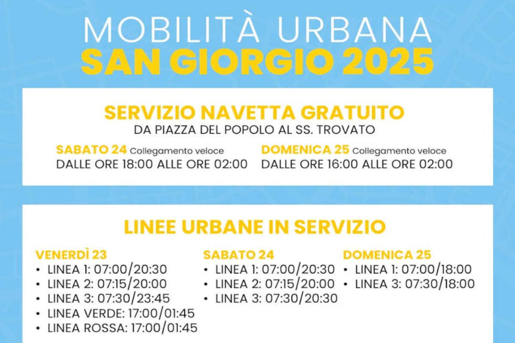 San Giorgio Martire a Ragusa Ibla: ecco le modifiche alla viabilità (sensi unici o divieti)