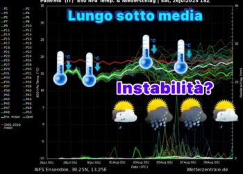 Maltempo Sicilia, venti di burrasca e mari molto mossi: agosto inizia con la pioggia