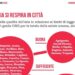 Ragusa tra gli 8 capoluoghi di provincia ad avere una qualità dell'aria buona