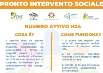 Modica oggi seminario sul pronto Intervento Sociale