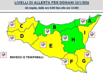 Maltempo Sicilia, il ciclone va via ma torna la pioggia: domani allerta meteo gialla