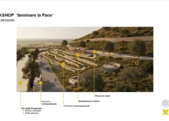 A Comiso il workshop Seminare la Pace