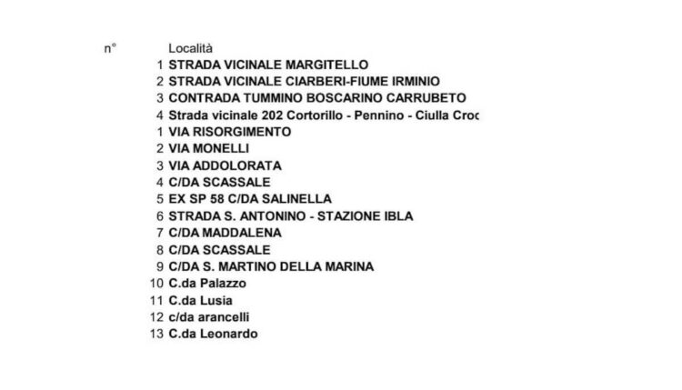 Ragusa Protezione Civile, finanziati interventi per 1,3 milioni di euro