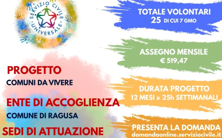 Giovani volontari impegnati in un progetto di Servizio civile a Ragusa.